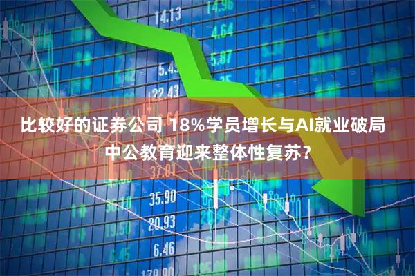 比较好的证券公司 18%学员增长与AI就业破局 中公教育迎来整体性复苏?