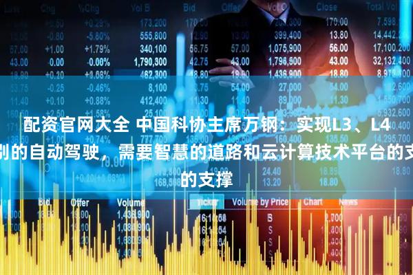 配资官网大全 中国科协主席万钢:实现L3、L4级别的自动驾驶,需要智慧的道路和云计算技术平台的支撑